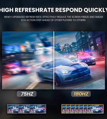 24" FHD 75Hz Curved Computer Monitor,1080P Narrow Bezel Office Monitor,99% Srgb,Freesync, Hdmi,White