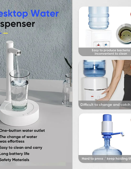 Load image into Gallery viewer, Desktop Water Bottle Dispenser Automatic Smart Electric Water Dispensers for 5 Gallon &amp; Universal Bottles USB Charging 7 Levels
