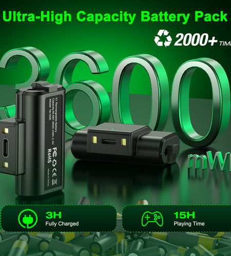 Xbox Controller Charging Station with 2 X 1200Mah(4320Mwh) Rechargeable Battery Pack for Xbox Series X|S/Xbox One/Xbox One S/X/Elite Controller,Black