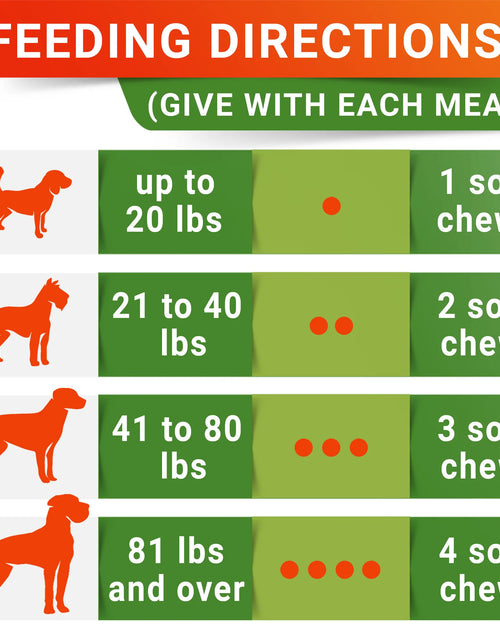 Load image into Gallery viewer, Probiotics, for Dogs, Bacon, 120 Soft Chews, 10 Oz (288 G)
