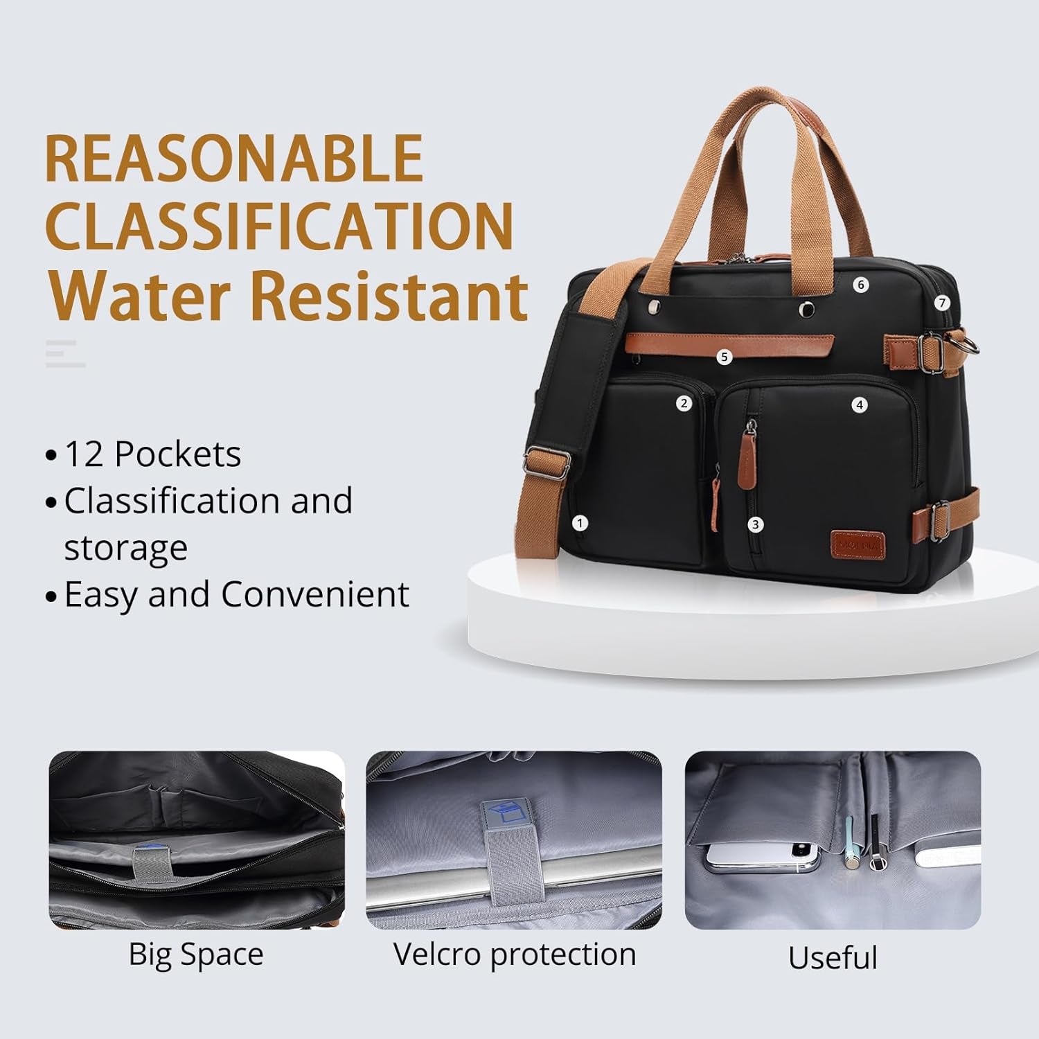 3 in 1 Laptop Backpack, 17.3 Inch Computer Bags for Travel Bussiness School Men Women, Black