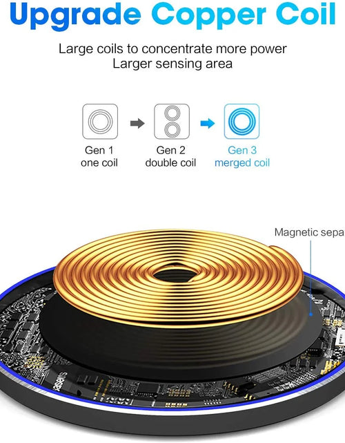 Load image into Gallery viewer, Wireless Charger 15W Fast Charge Aluminum Wireless Charging Pad for Iphone 15Pro Max 15 14 13 12 11/XS/XR/8, Samsung Galaxy S23 S22/S21, Note 20/10
